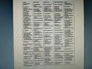 Lote 147 cartas El Ojo Sin Párpado + 126 dragones