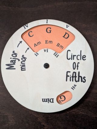 Circolo Quinte Accessorio Musicale Musica