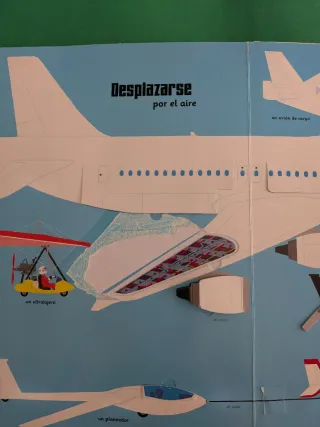 Vehículos y medios de transporte