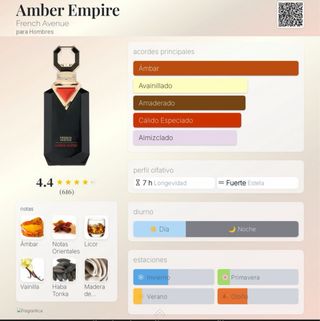 French Avenue Amber Empire 100ml Extracto Perfume