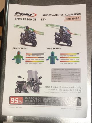 Cúpula Touring BMW R 1250 GS/Adventure 19-24