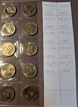 Monedas / Monedas 500 Pesetas España