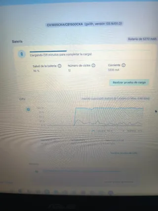 ASUS CX1500CKA portátil