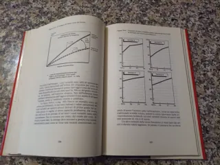 Strategie Creative di Ohmae gestire business Ipsoa