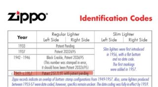 Zippo raro 1949 da collezione