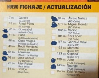 Cromos Adrenalyn 25-26 XL