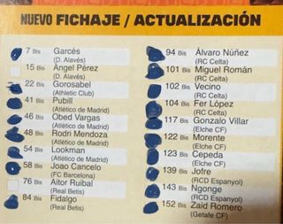 Cromos Adrenalyn 25-26 XL