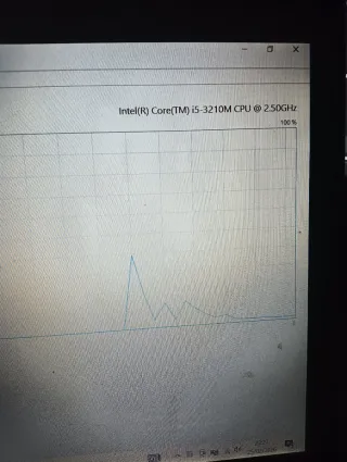 Portátil Asus Negro i5