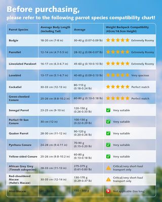 Mochila Transportadora para Pájaros Verde Oliva