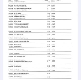 Mercedes-Benz Citan 2017