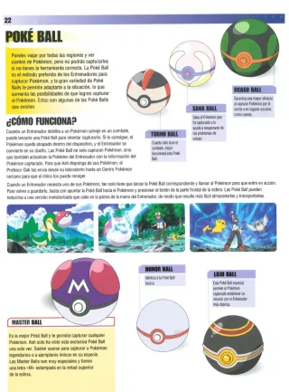 Guia Digital Pokemon Completa - PDF