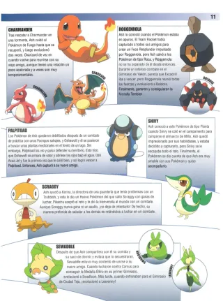 Guia Digital Pokemon Completa - PDF
