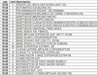 Lote variado de artículos eléctricos