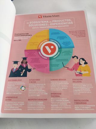 Historia de la Filosofía 2ºBach - 9788468287119