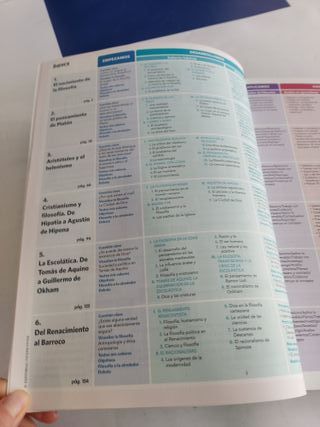 Historia de la Filosofía 2ºBach - 9788468287119