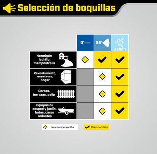 HIDROLIMPIADORA GASOLINA 179 bar