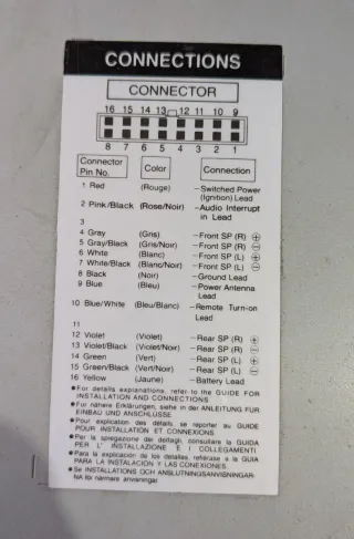 Radio CD Alpine CDE-7860R