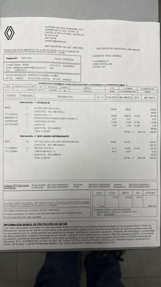 Renault Twingo 2019