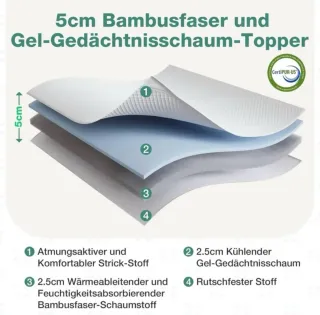 Topper Viscoelástico 135x190x5cm Novilla