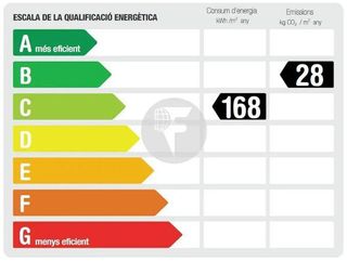 Local comercial en venta en Centre - Col.legis Nous - Riera Seca en Mollet del Vallès