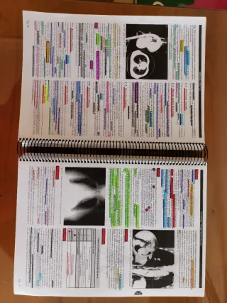 Temario Preparación MIR