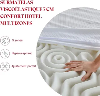 Topper Viscoelástico 80x190x7cm PIKOLIN