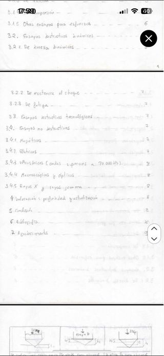 Oposiciones Tecnología (3,5€/tema)