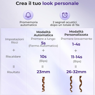 Arricciacapelli Automatico Moerae Viola/Nero