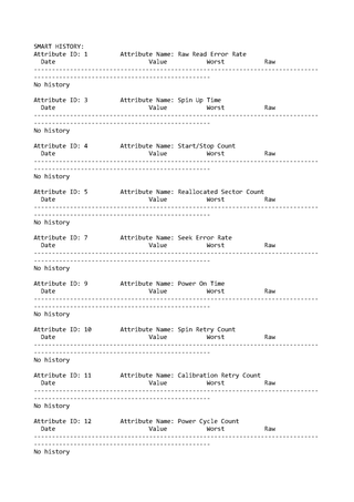Disco Duro Seagate IronWolf 2TB NAS