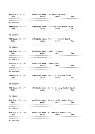 Disco Duro Western Digital 2TB WD2005FBYZ