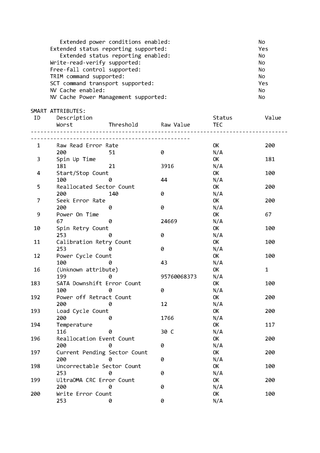 Disco Duro Western Digital 2TB WD2005FBYZ