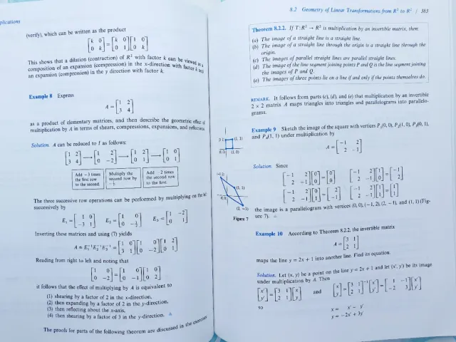 Elementary Linear Algebra Applications Version