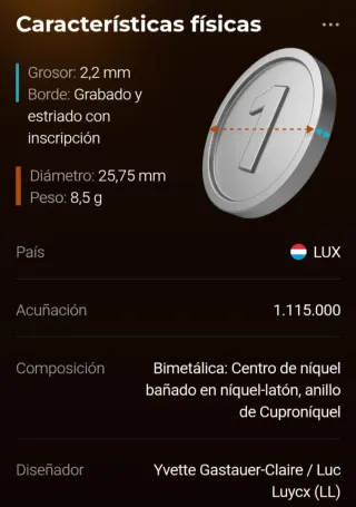 Moneda 2 Euros Luxemburgo 2007