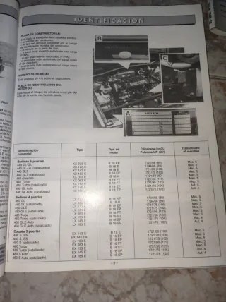 Revista técnica Volvo