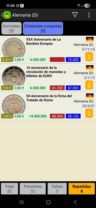 Monedas de 2 euros Alemania