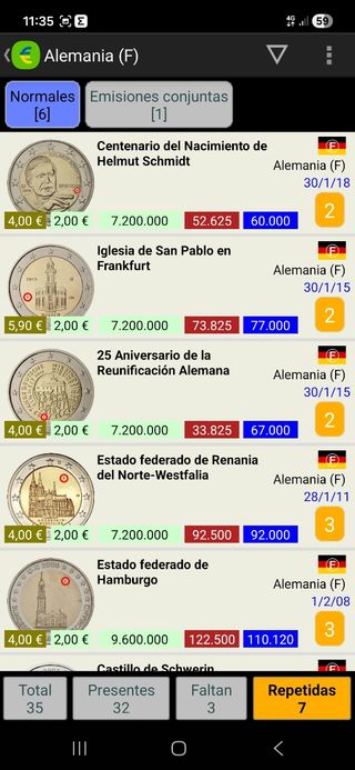 Monedas de 2 euros Alemania