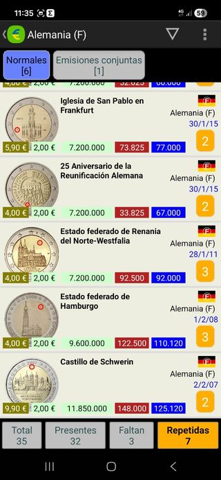 Monedas de 2 euros Alemania