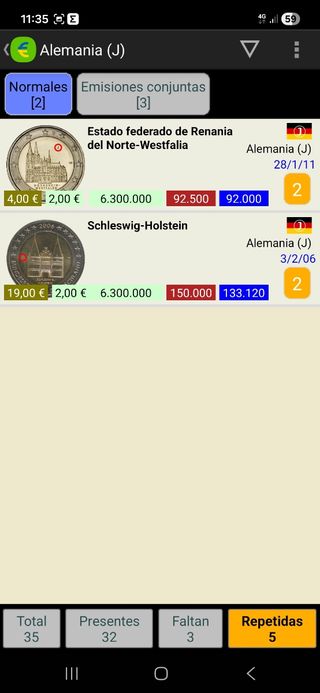 Monedas de 2 euros Alemania