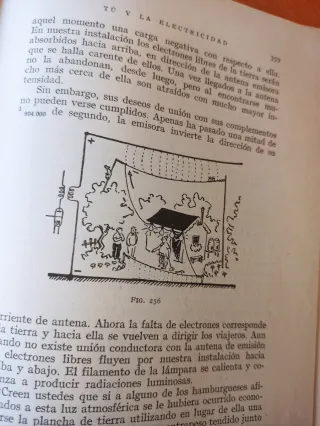 Libro antiguo 1948: Tú y la Electricidad