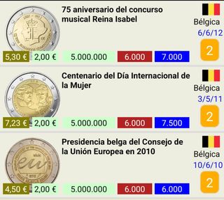 Monedas 2 euros Bélgica