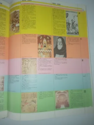 Colección 6 volúmenes Temporama de la historia