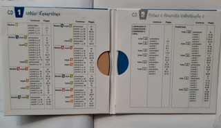 Libro de ejercicios Francés Essentiel et Plus A1