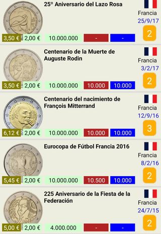 Mondas 2 euros Francia
