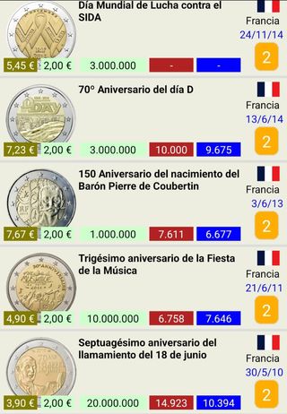 Mondas 2 euros Francia