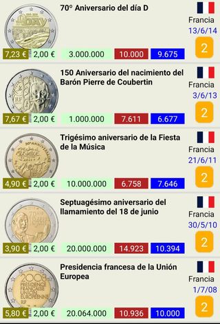 Mondas 2 euros Francia