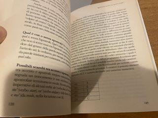 L’italiano n 14 vol collana completa