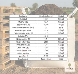 Compost Ecológico BIG BAG 800L