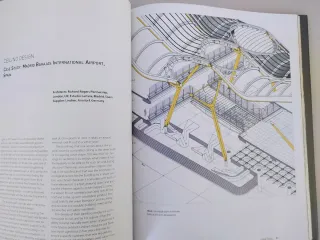 Libro Airport Interiors Design for Business