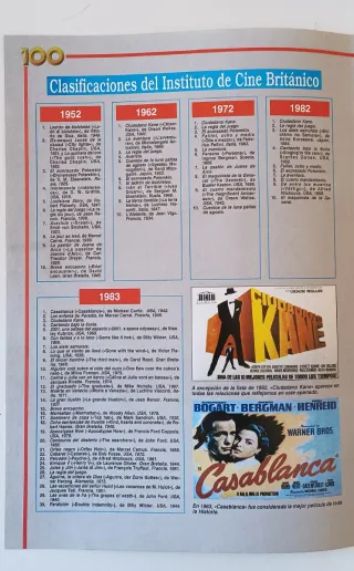 Las mejores películas del cine (encuestas)