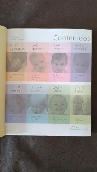 Los progresos de tu bebé: De 0 a 3 años